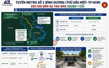 gia-ban-vinhomes-saigon-park-du-kien-4-ly-do-gay-sot-thi-truong-2026