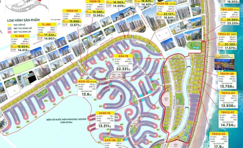 Vị trí Dự án Green Paradise (Cần Giờ)