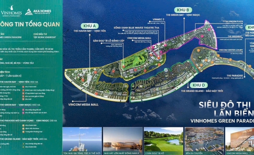 Vị trí Dự án Green Paradise (Cần Giờ)